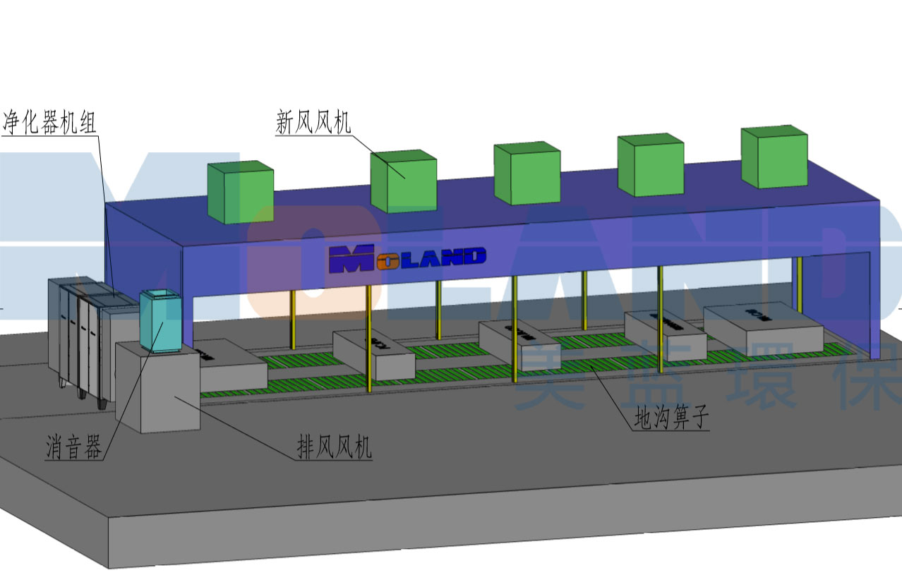 打磨房地溝抽風2萬風量14x4.jpg